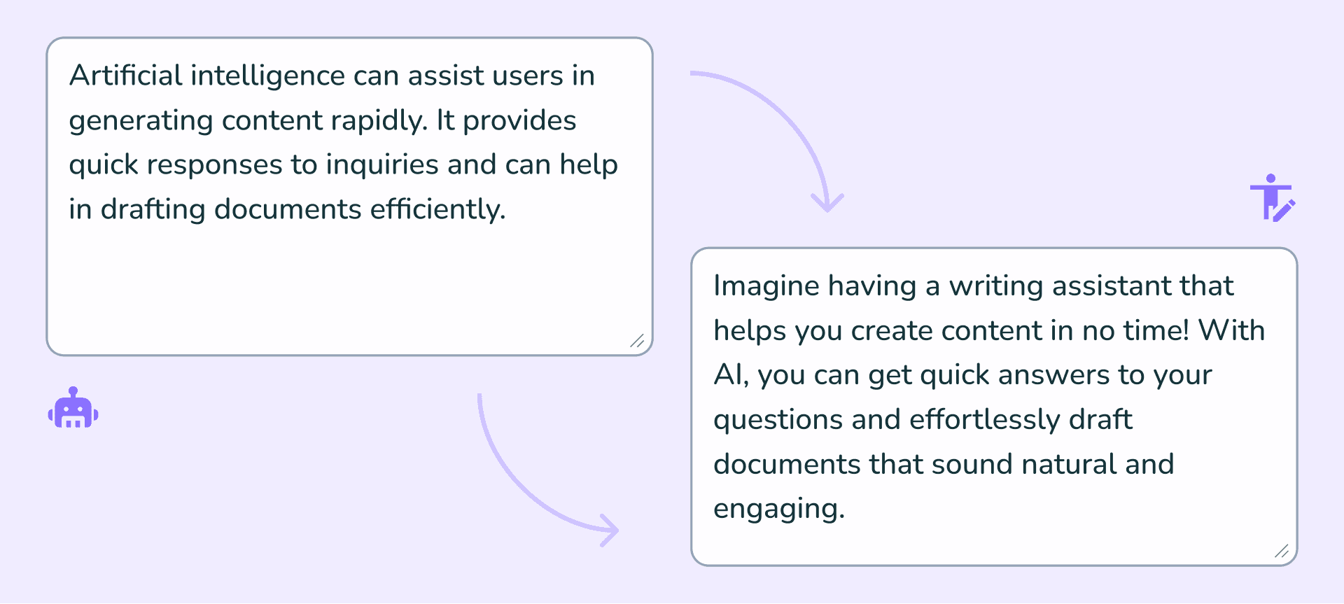 Instructionaal Image