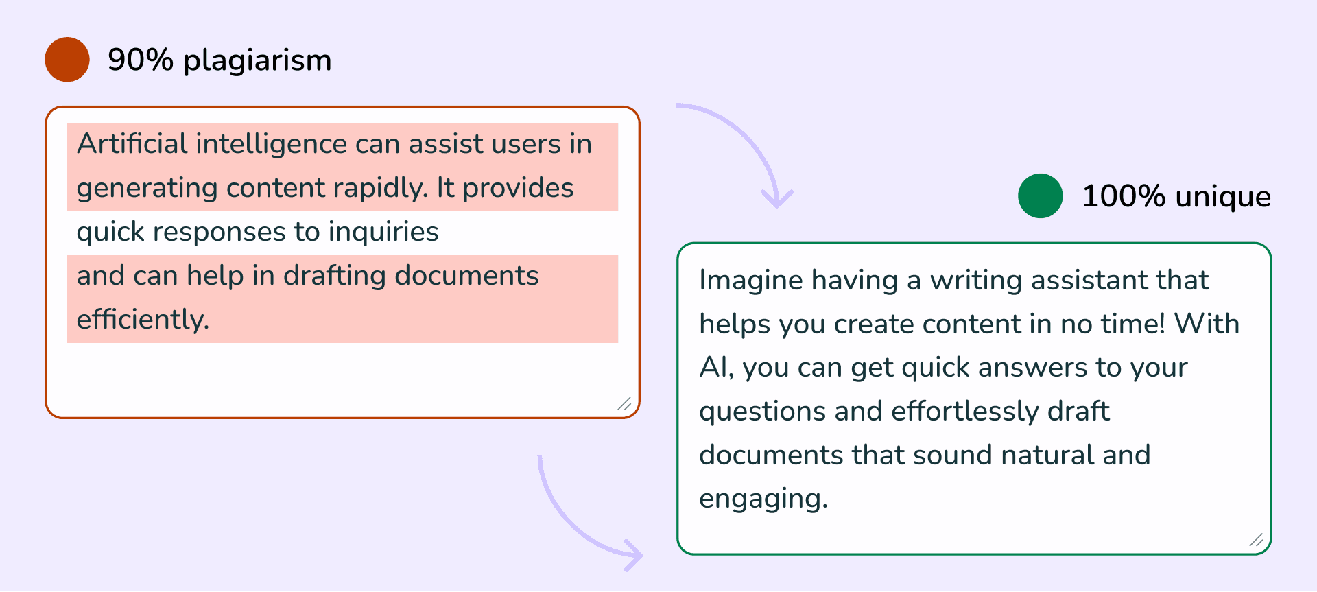 Instructionaal Image